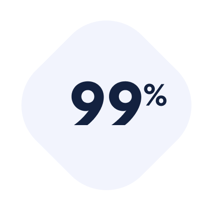 99%